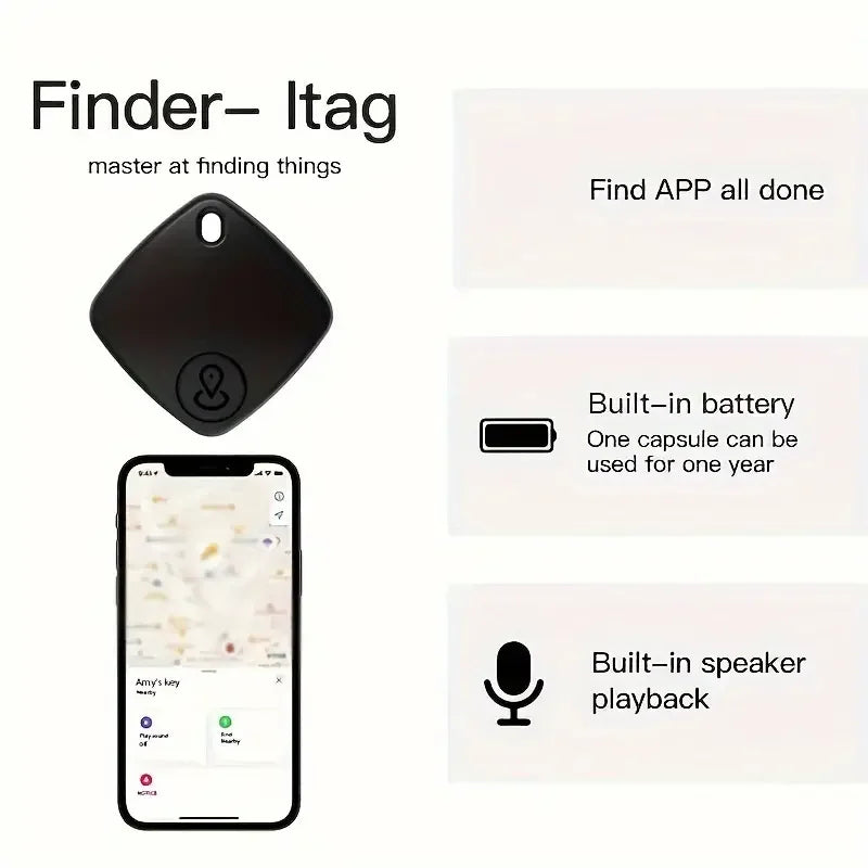 Mini Smart GPS Tracker Wireless