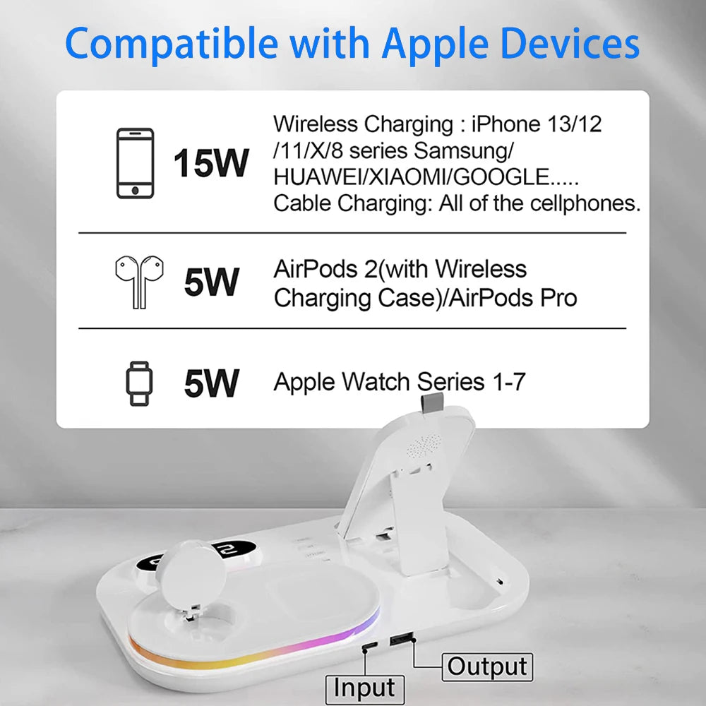 FlexGear™ 4 in 1 Wireless 30W Qi Fast Charger