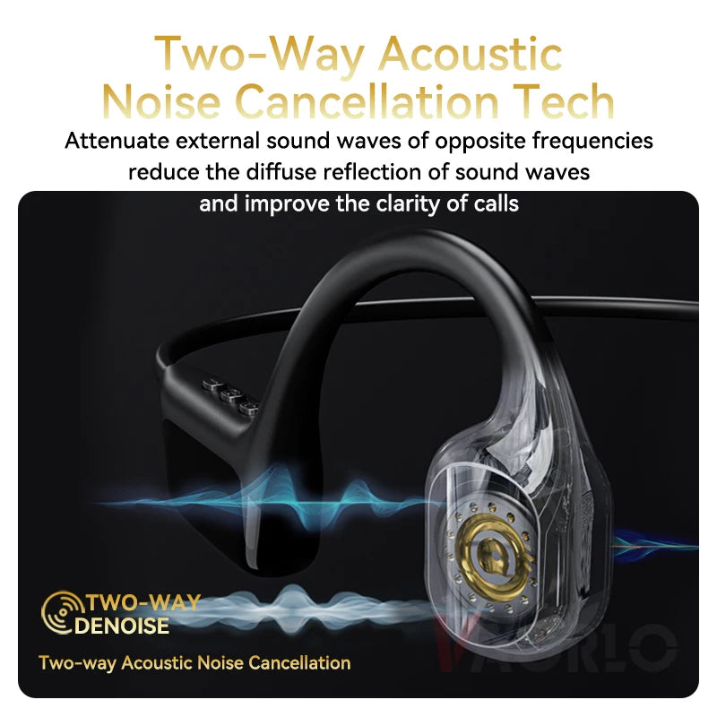XIBUZZ™ Swimming Wireless Headphones IPX8
