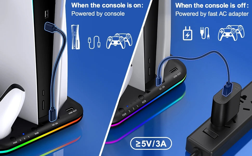 XIBUZZ™ PlayStation 5 Slim Console Charger Station