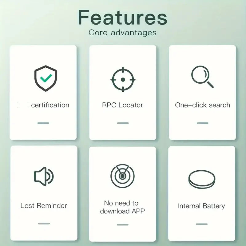 Mini Smart GPS Tracker Wireless