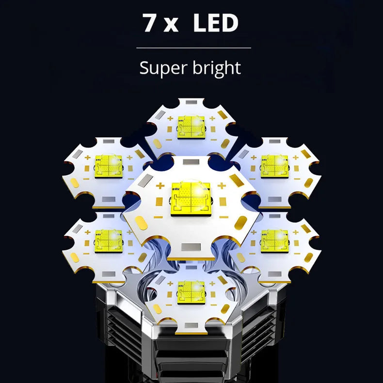 FlexGear™ High Power Rechargeable Led Flashlight