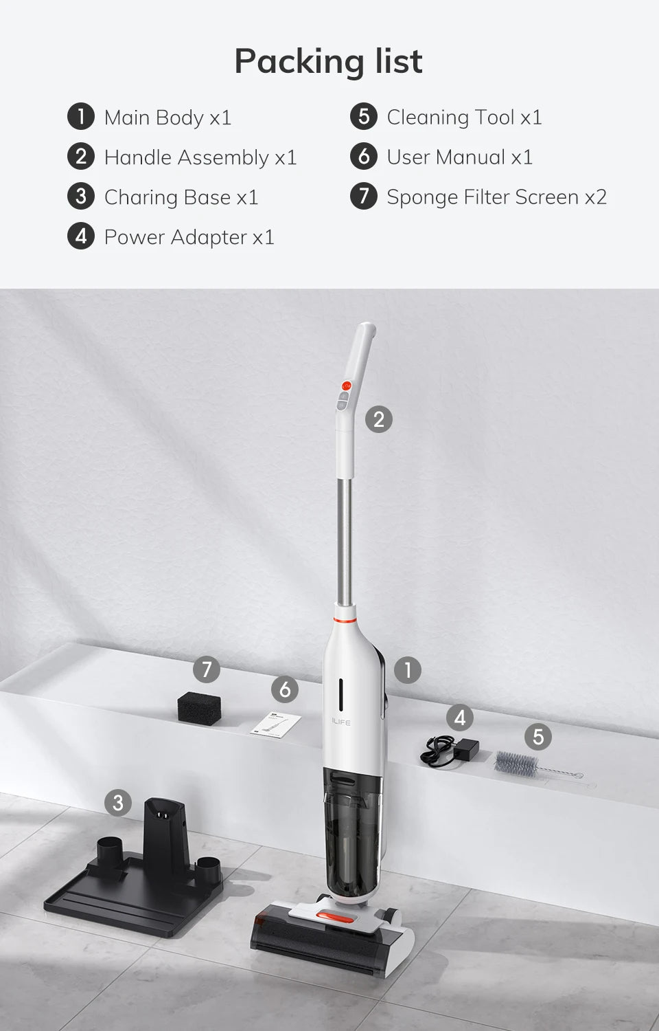 FlexiGear™ Cordless Smart Vacuum Cleaner 2.5L Dual Water Tank
