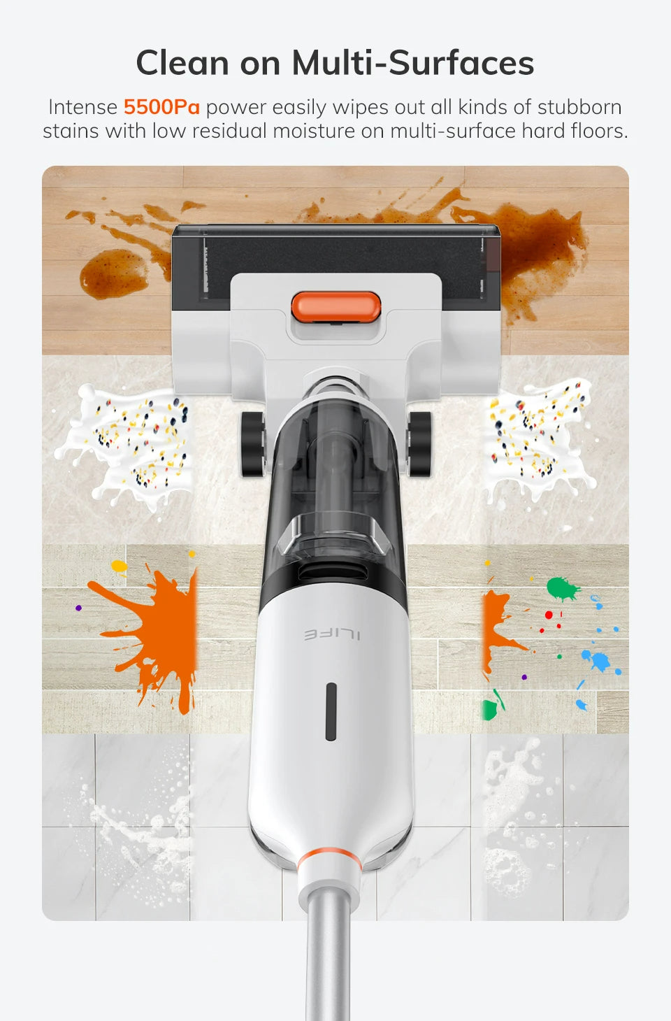 FlexiGear™ Cordless Smart Vacuum Cleaner 2.5L Dual Water Tank