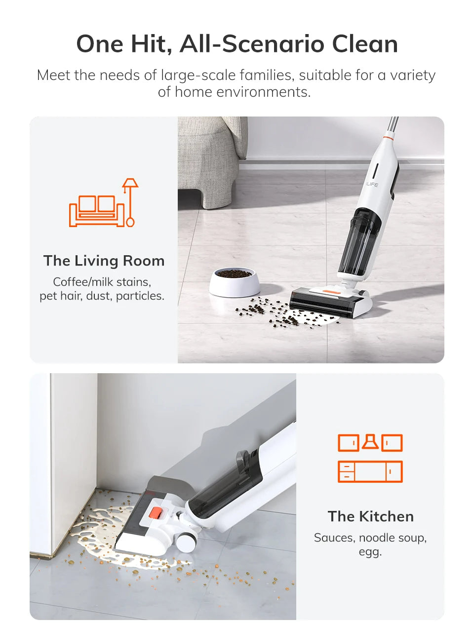 FlexiGear™ Cordless Smart Vacuum Cleaner 2.5L Dual Water Tank