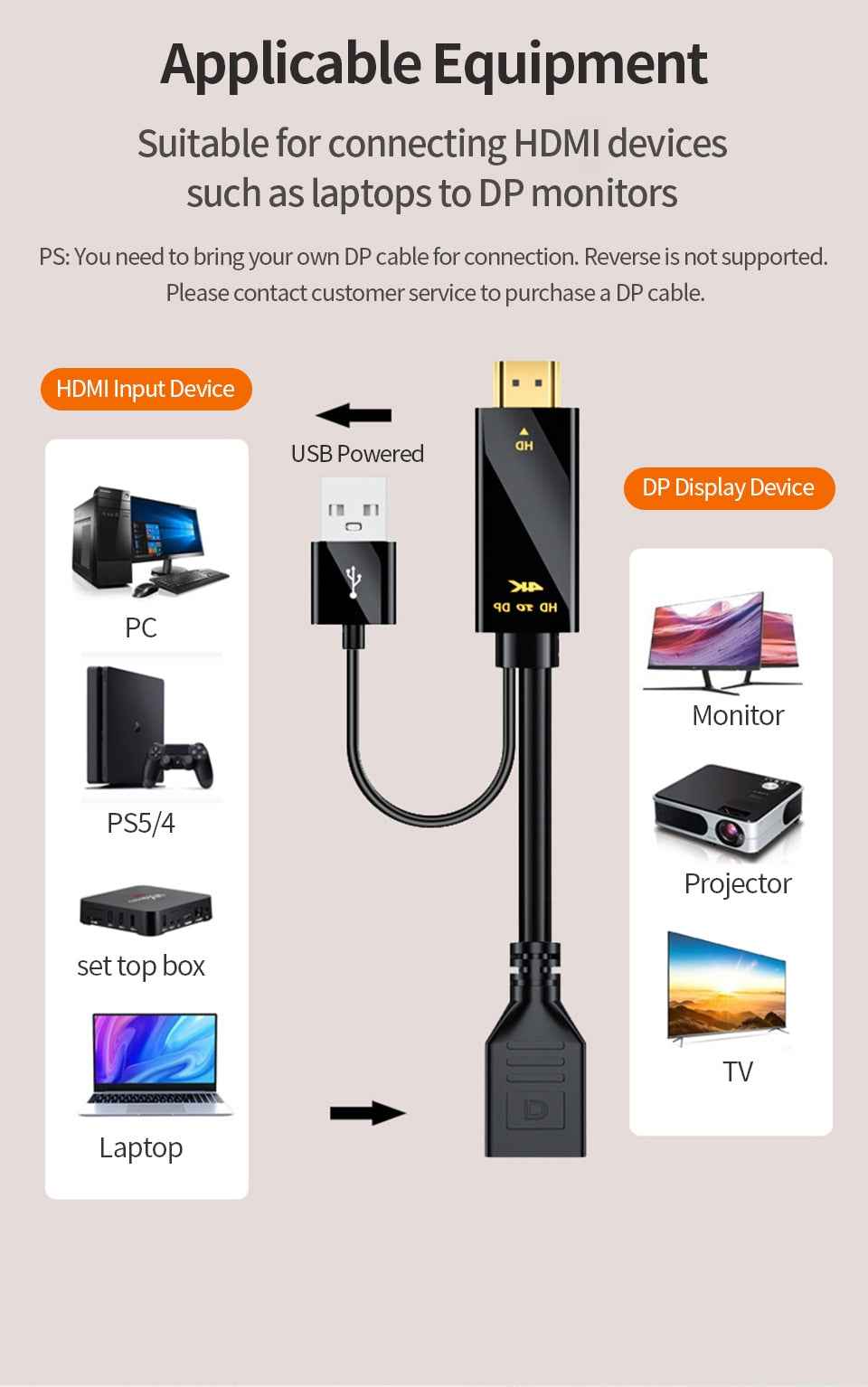 XIBUZZ™ HDMI to Displayport Converter Cable4K 60Hz (Male To Female) For Laptop, PC, PS4, XBox