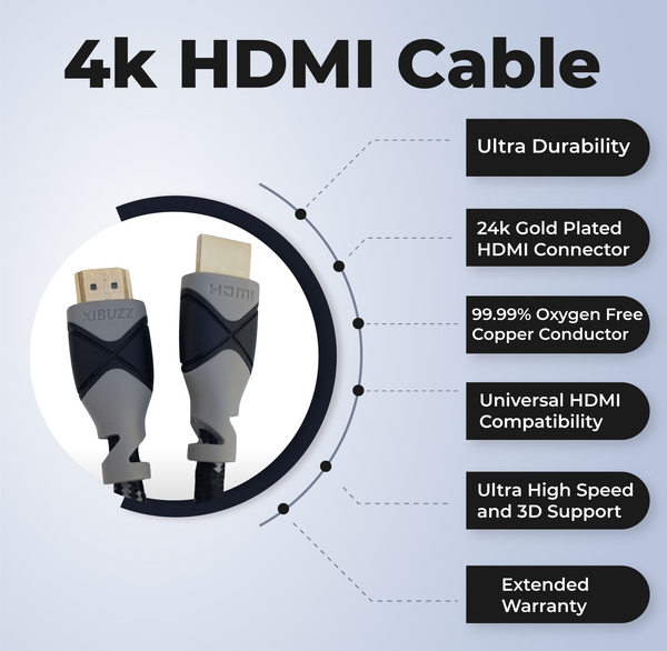 Is Choosing HDMI Cable  & Xibuzz HDMI Cable Beneficial For You?
