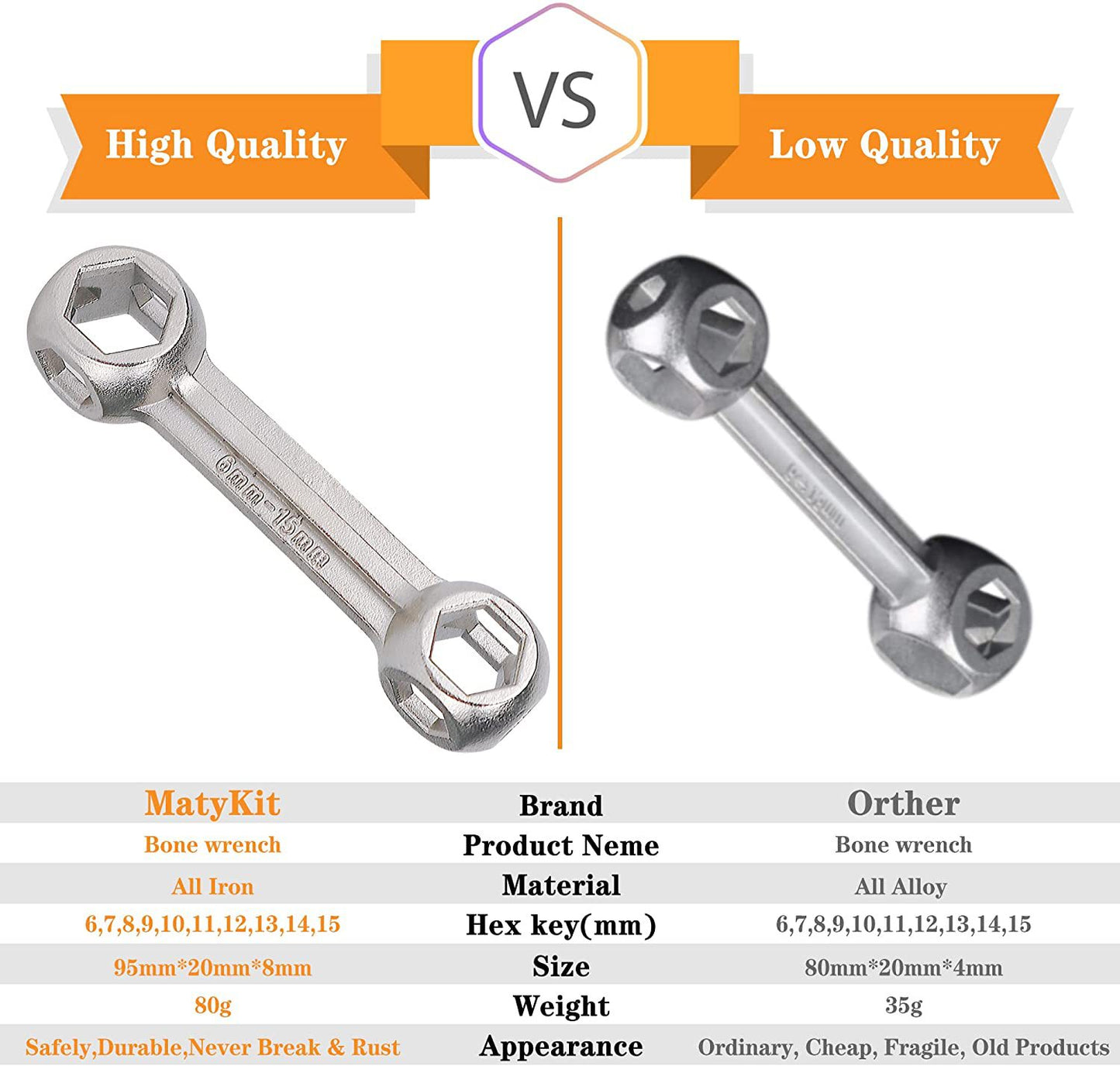 FlexiGear™ 20-In-1 Bicycle Multi-Tool Wrench Set