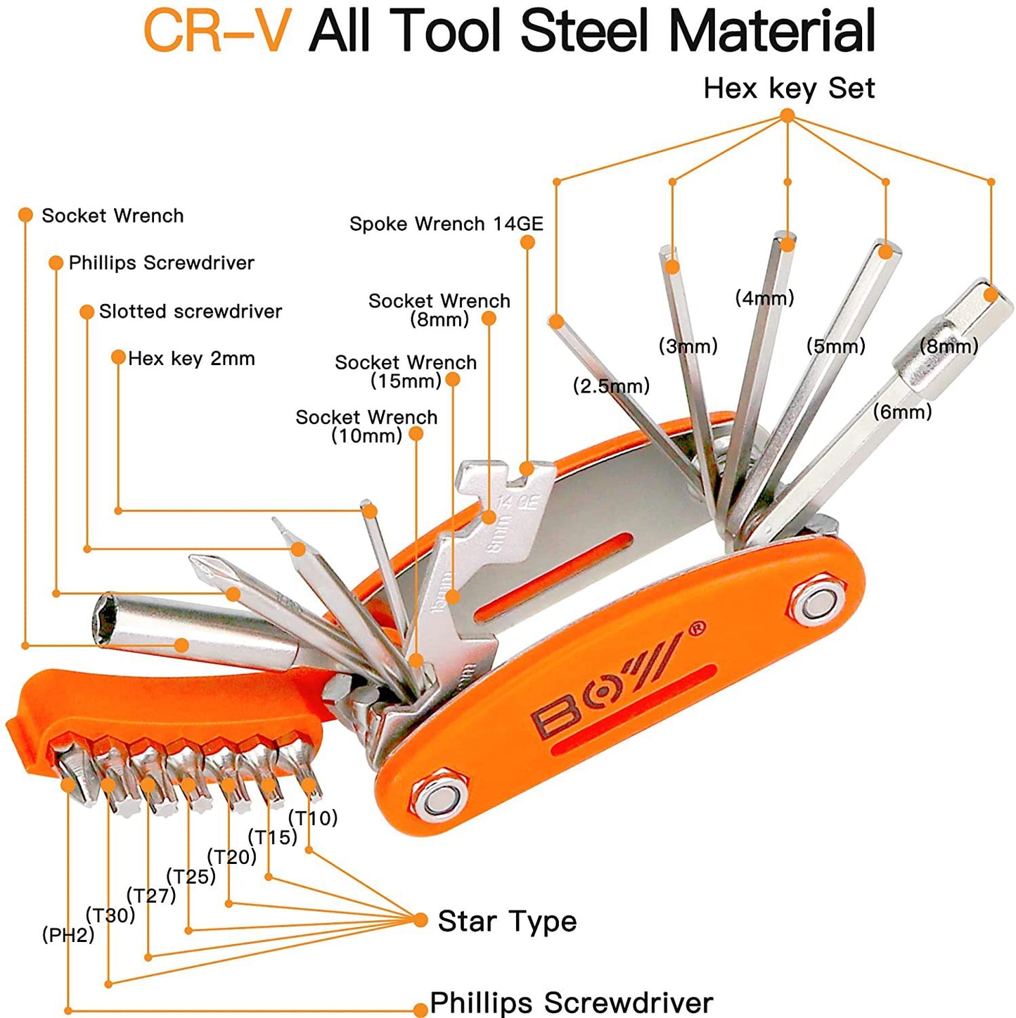 FlexiGear™ 20-In-1 Bicycle Multi-Tool Wrench Set