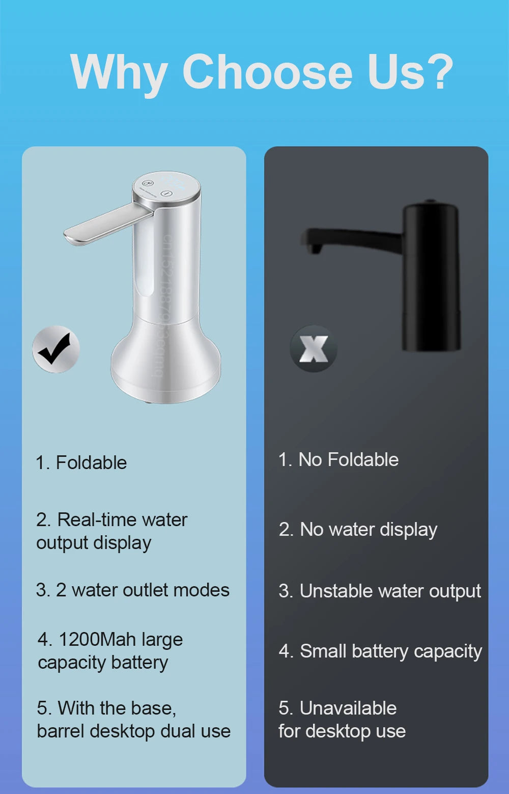 FlexGear™ Desktop Water Dispenser choose us