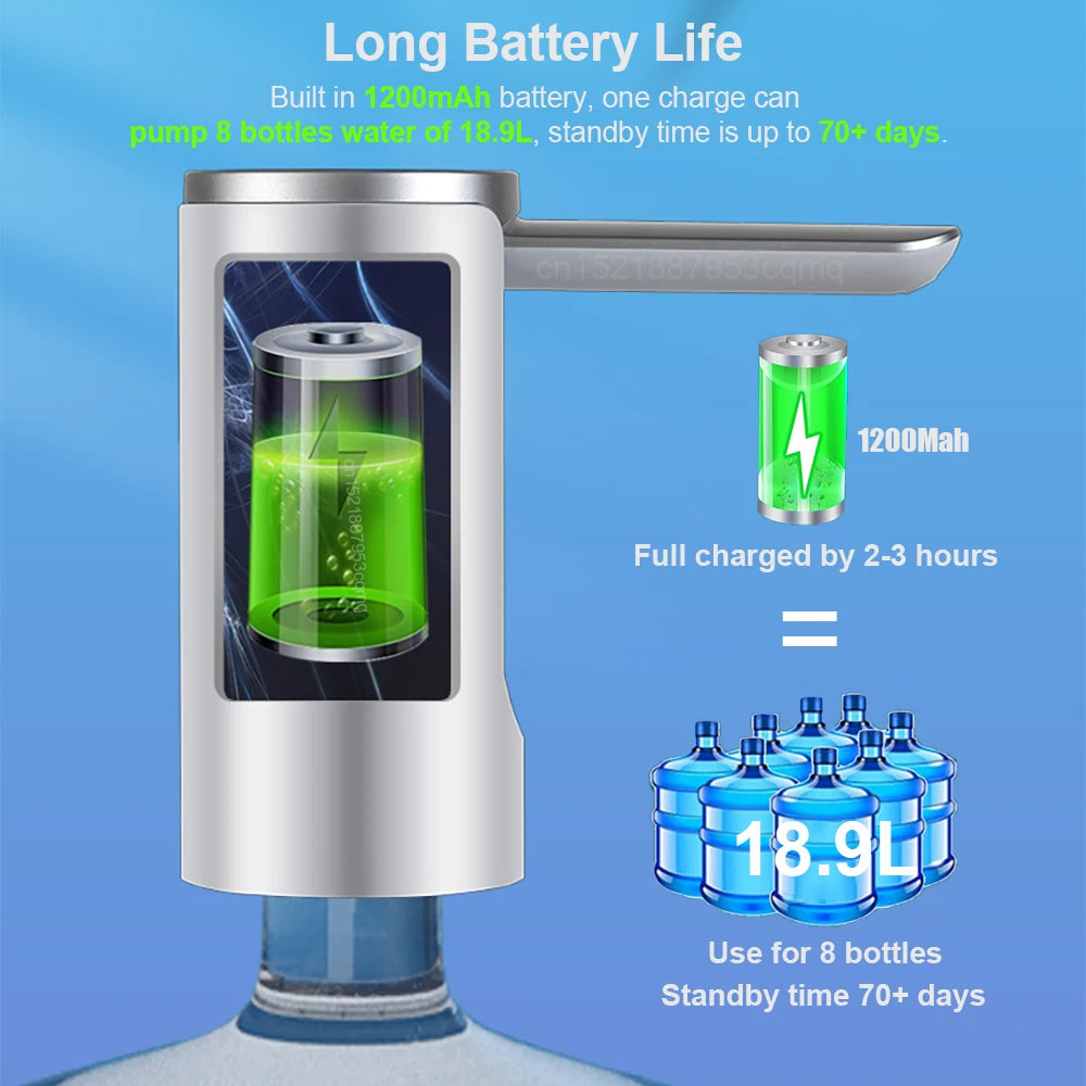 FlexGear™ Desktop Water Dispenser