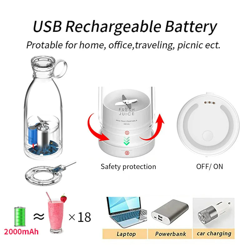 FlexiGear™ Blender Bottle Rechargeable