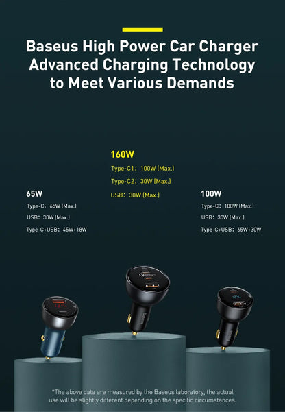 Baseus 160W USB C Car  Charger QC 5.0 Adapter