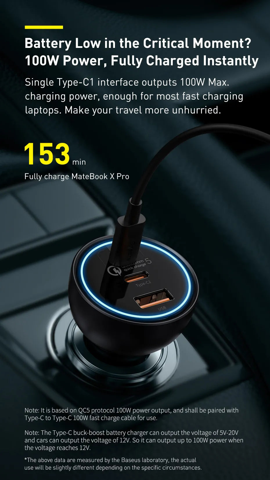 Baseus 160W USB C Car  Charger QC 5.0 Adapter