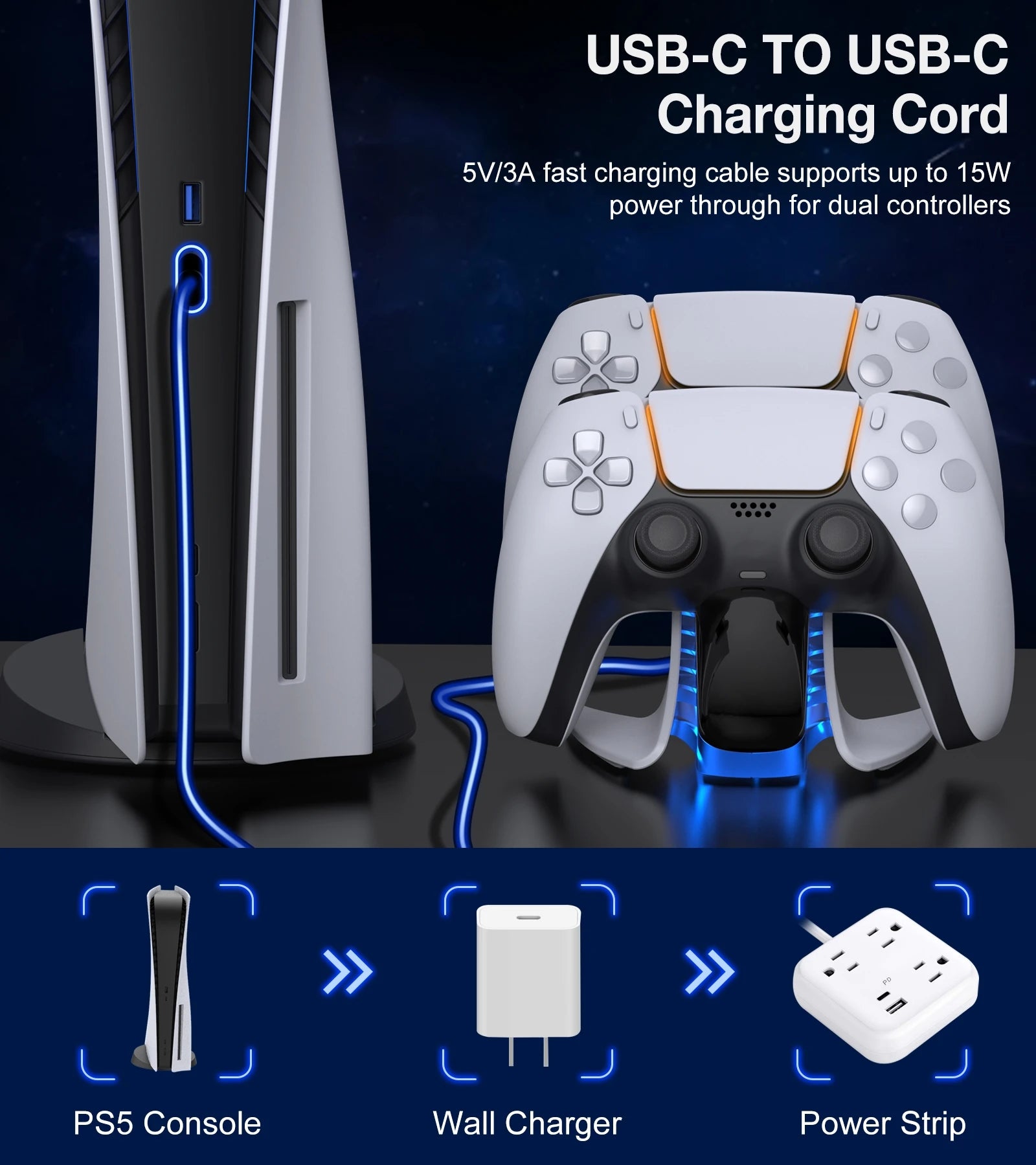 XIBUZZ™ Compatible Dual Fast Charger for PS5 Controller - USB C Dock Station