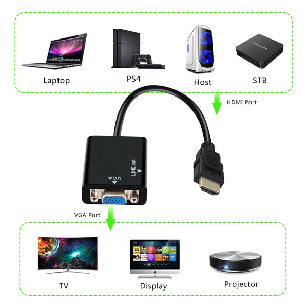 Adaptateur HDMI vers VGA, adaptateur HDMI vers VGA plaqué or avec port audio 3,5 mm mâle vers femelle pour ordinateur, ordinateur de bureau, ordinateur portable, PC, moniteur, projecteur, HDTV, Chromebook, Raspberry Pi, Roku, Xbox et plus encore 