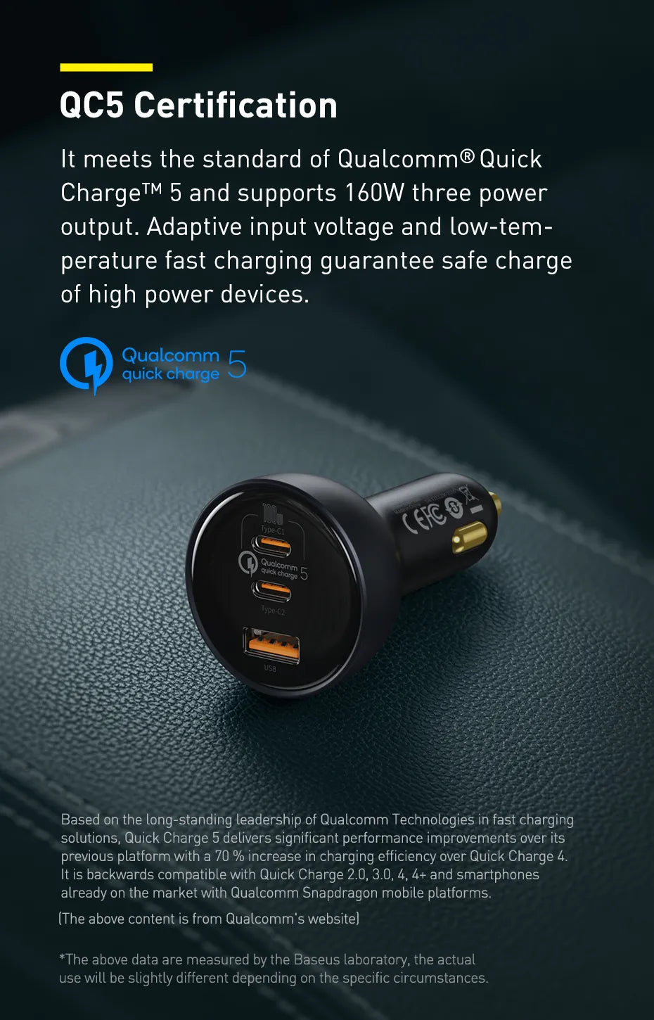 Baseus 160W USB C Car  Charger QC 5.0 Adapter
