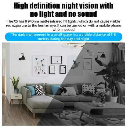 FlexiGear™ Mini WiFi Wireless 1080P HD Camera