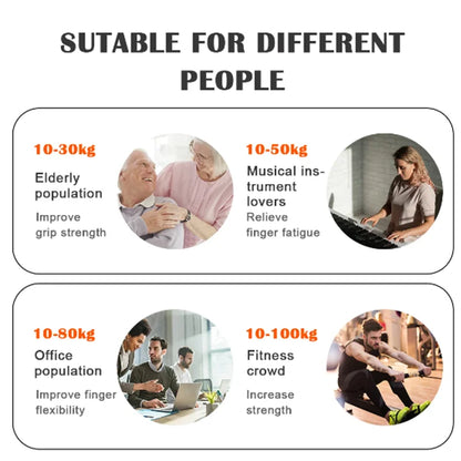 FlexiGear™ Adjustable Wrist Grip Strength Fitness 5-100kg