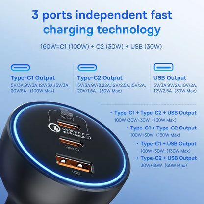 Baseus 160W USB C Car  Charger QC 5.0 Adapter