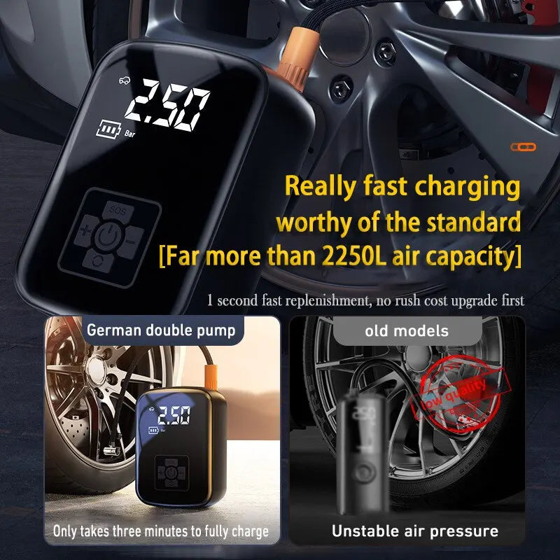 FlexiGear™ Mini Car Tire Inflator 150PSI  ﻿