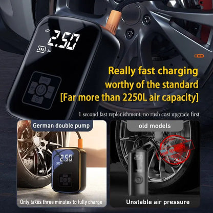FlexiGear™ Mini Car Tire Inflator 150PSI  ﻿