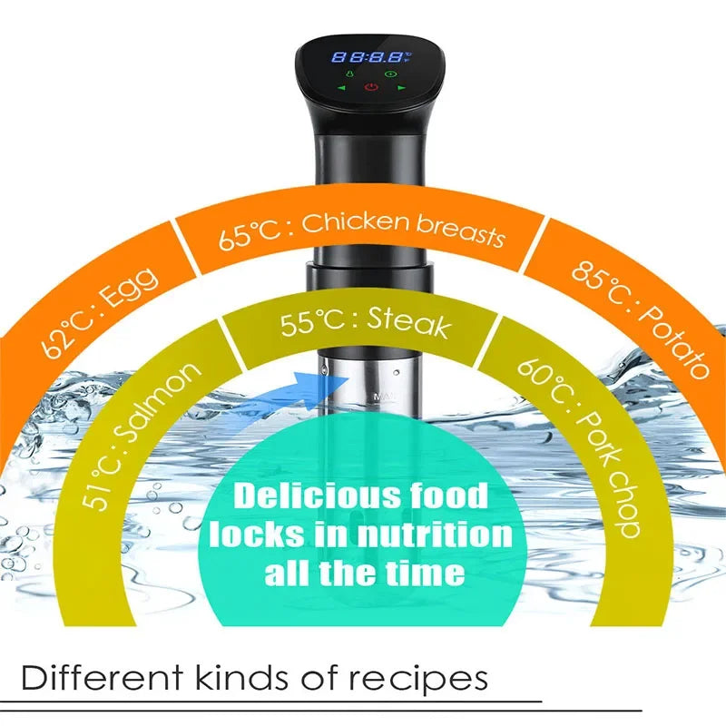 LUXIGEAR™ Sous-Vide 1800W Slow-Cooking Vacuum Cooker Heater