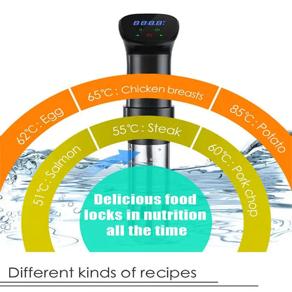 LUXIGEAR™ Sous-Vide 1800W Slow-Cooking Vacuum Cooker Heater