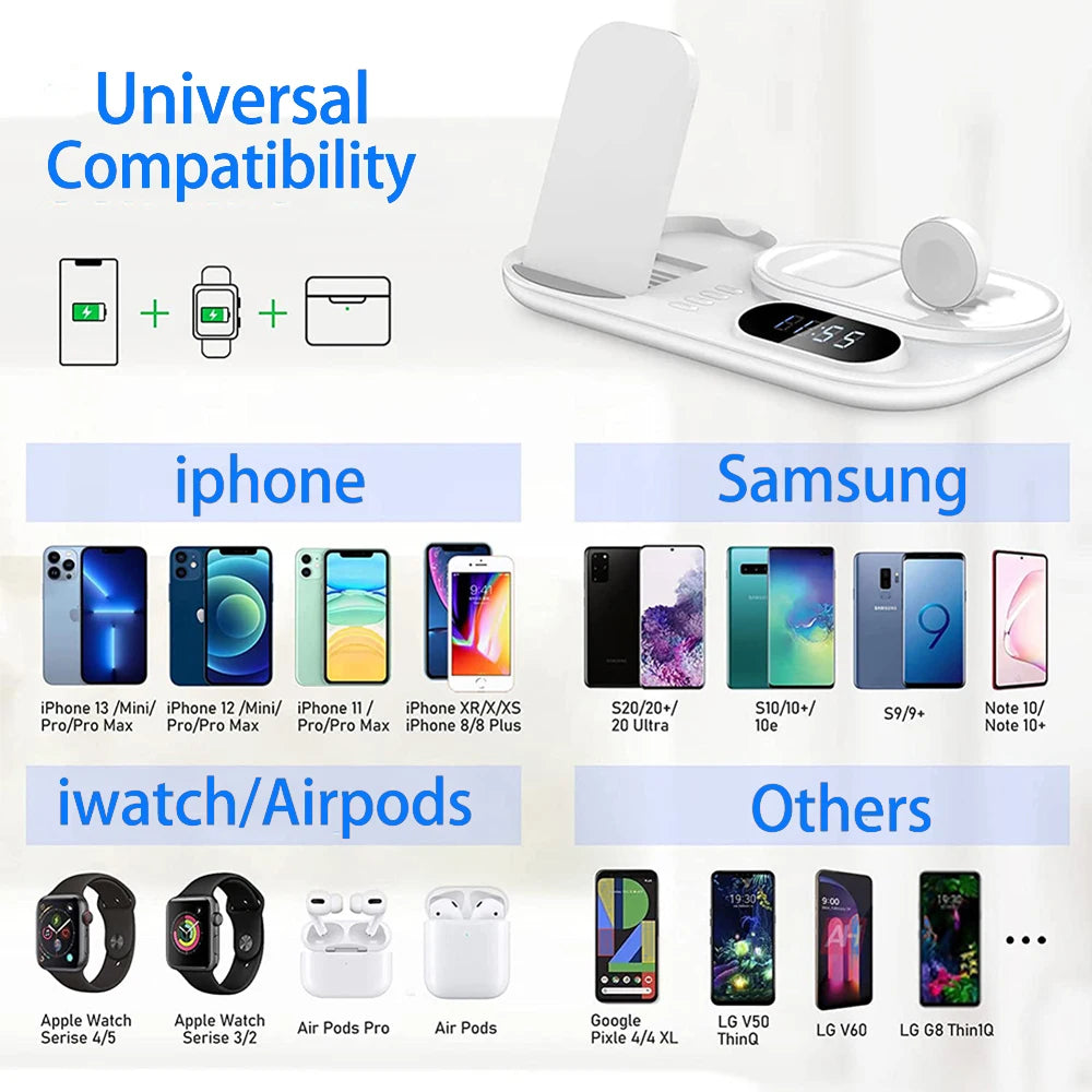 FlexGear™ 4 in 1 Wireless 30W Qi Fast Charger