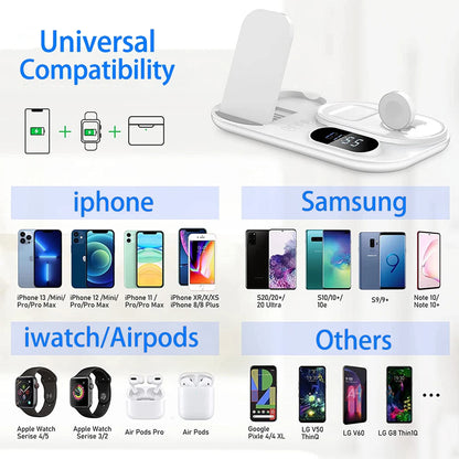 FlexGear™ 4 in 1 Wireless 30W Qi Fast Charger