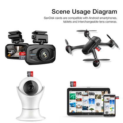 XIBUZZ™ SanDisk Ultra Micro SD  Memory Card