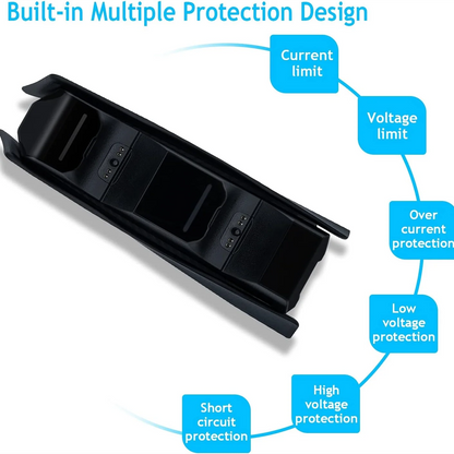 XIBUZZ™ PS5 Controller Charging Station with Dual Fast Charger Dock