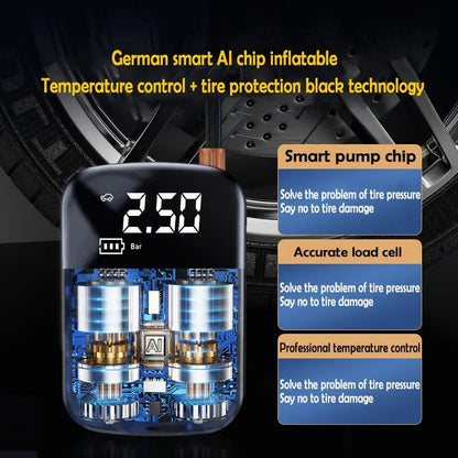 FlexiGear™ Mini Car Tire Inflator 150PSI  ﻿