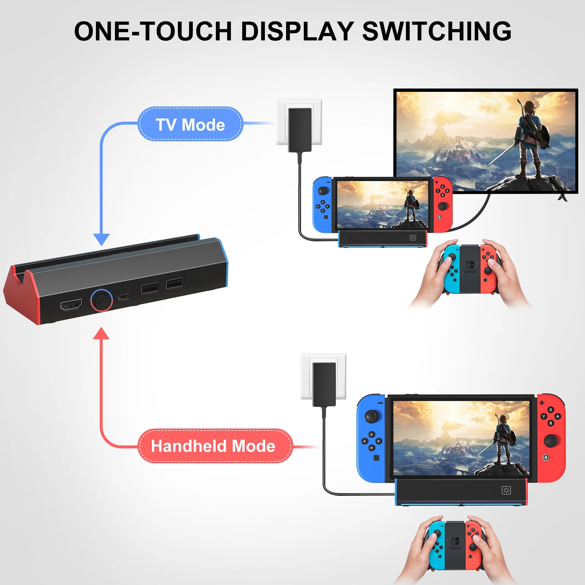 Portable Charging Dock Station Base with 4K HDMI Adapter USB 2.0 Port Type C Port for Nintendo Switch OLED Dock