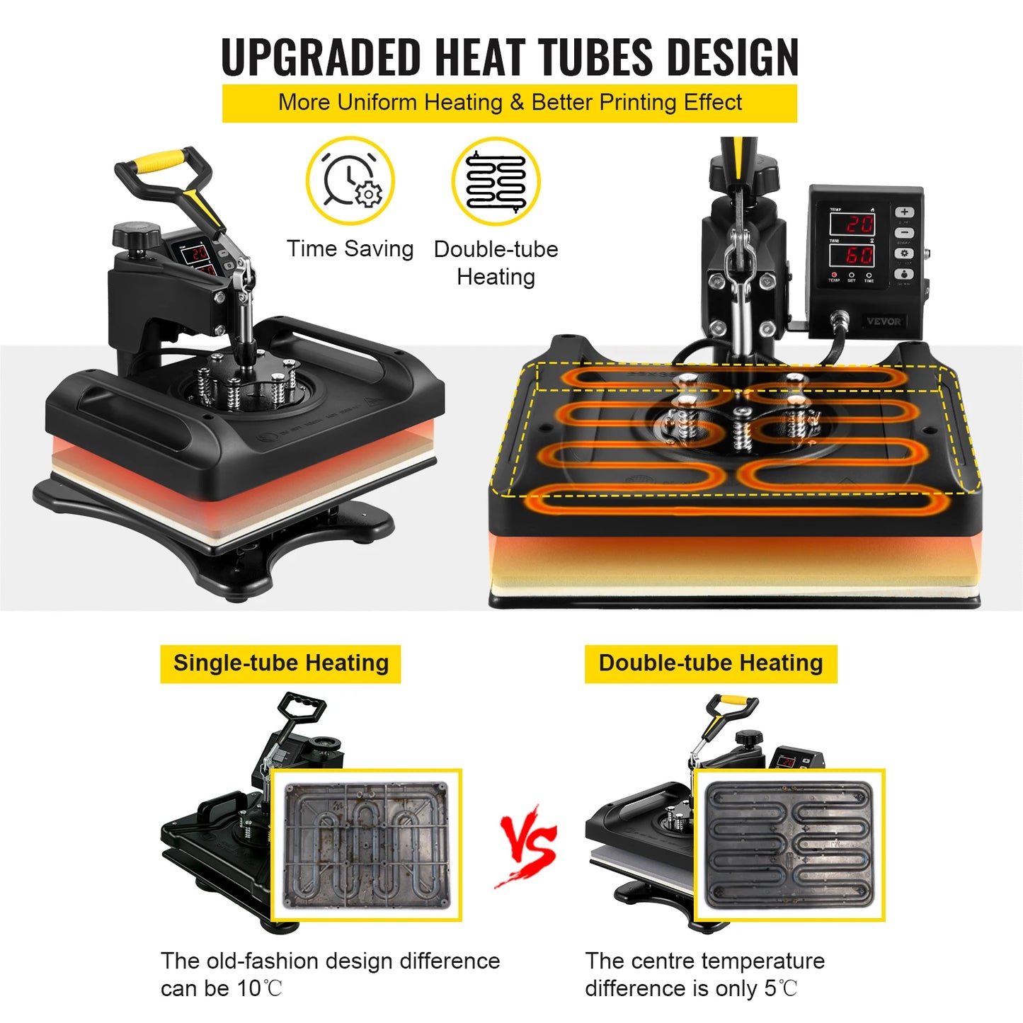8 in 1 Combo Heat Press Machine  T-Shirt Maker