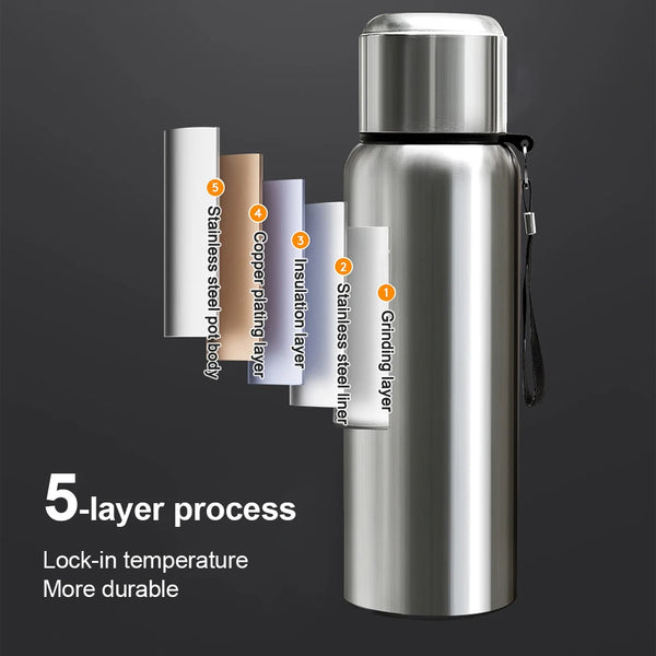 LUXIGEAR™ Stay Refreshed with Our 2L Tumbler Stainless Steel Thermo Bottle | Ultimate Hydration Solution