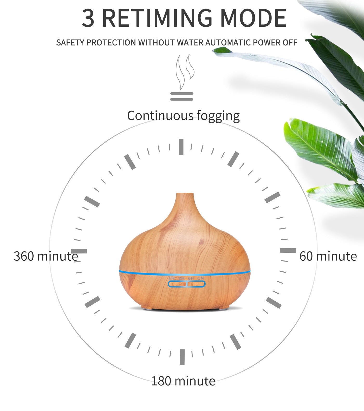FlexGear™ Essential Oil Diffuser