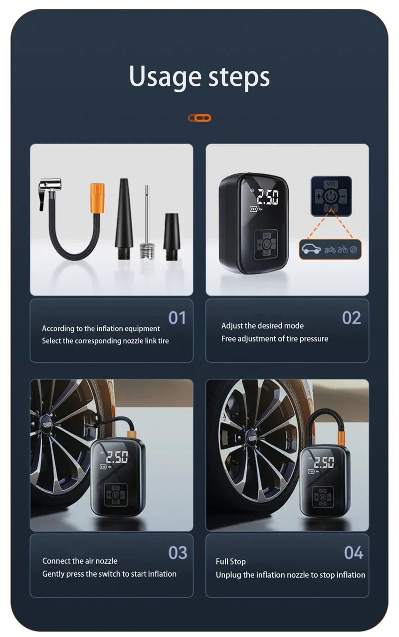 FlexiGear™ Mini Car Tire Inflator 150PSI  ﻿