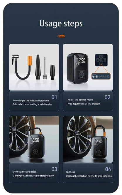 FlexiGear™ Mini Car Tire Inflator 150PSI  ﻿