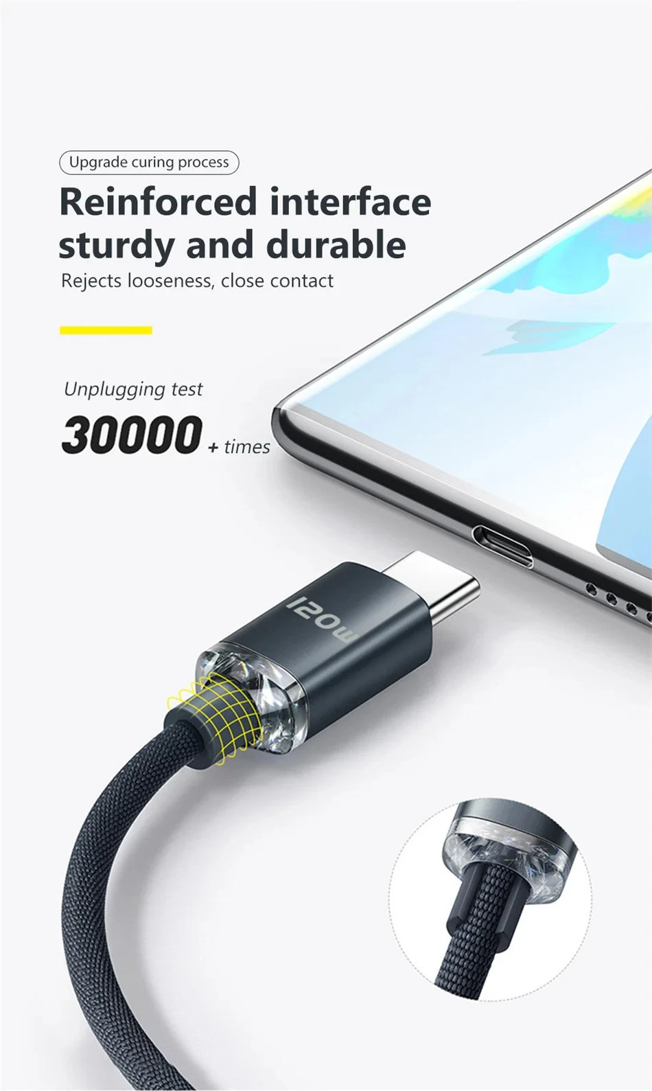 XIBUZZ 120W USB C Cable Fast Charging image 11