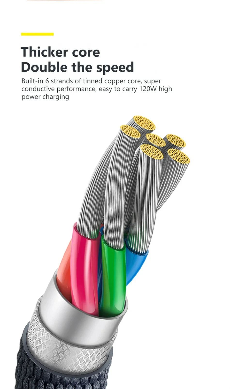 XIBUZZ 120W USB C Cable Fast Charging image 12