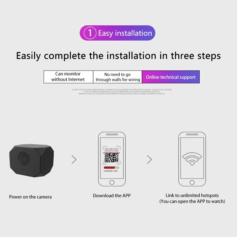FlexiGear™ Mini WiFi Wireless 1080P HD Camera