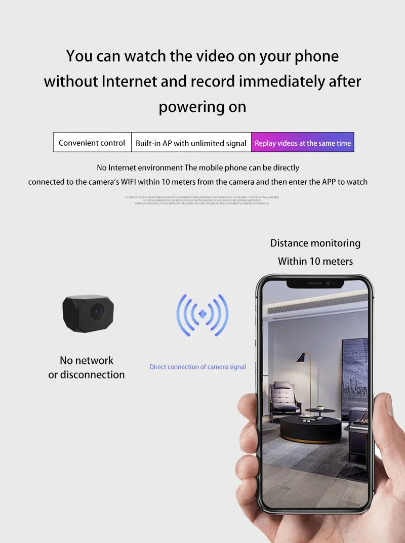 FlexiGear™ Mini WiFi Wireless 1080P HD Camera