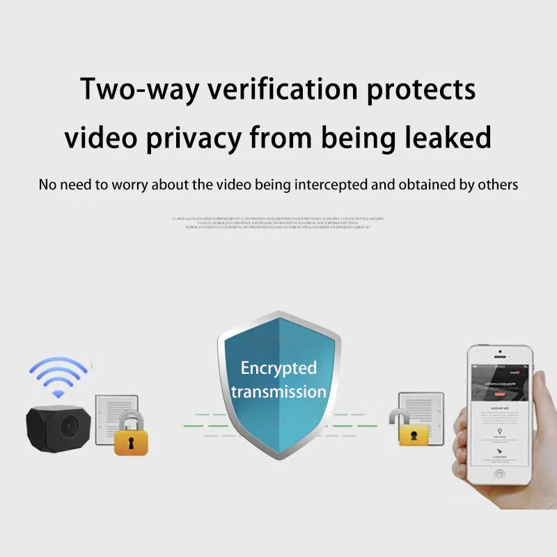 FlexiGear™ Mini WiFi Wireless 1080P HD Camera
