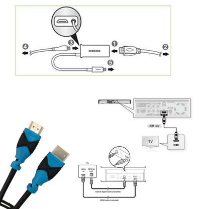 XIBUZZ™ 4K HDMI Cord  -  Ultra High Speed HDMI Cable [Blue]