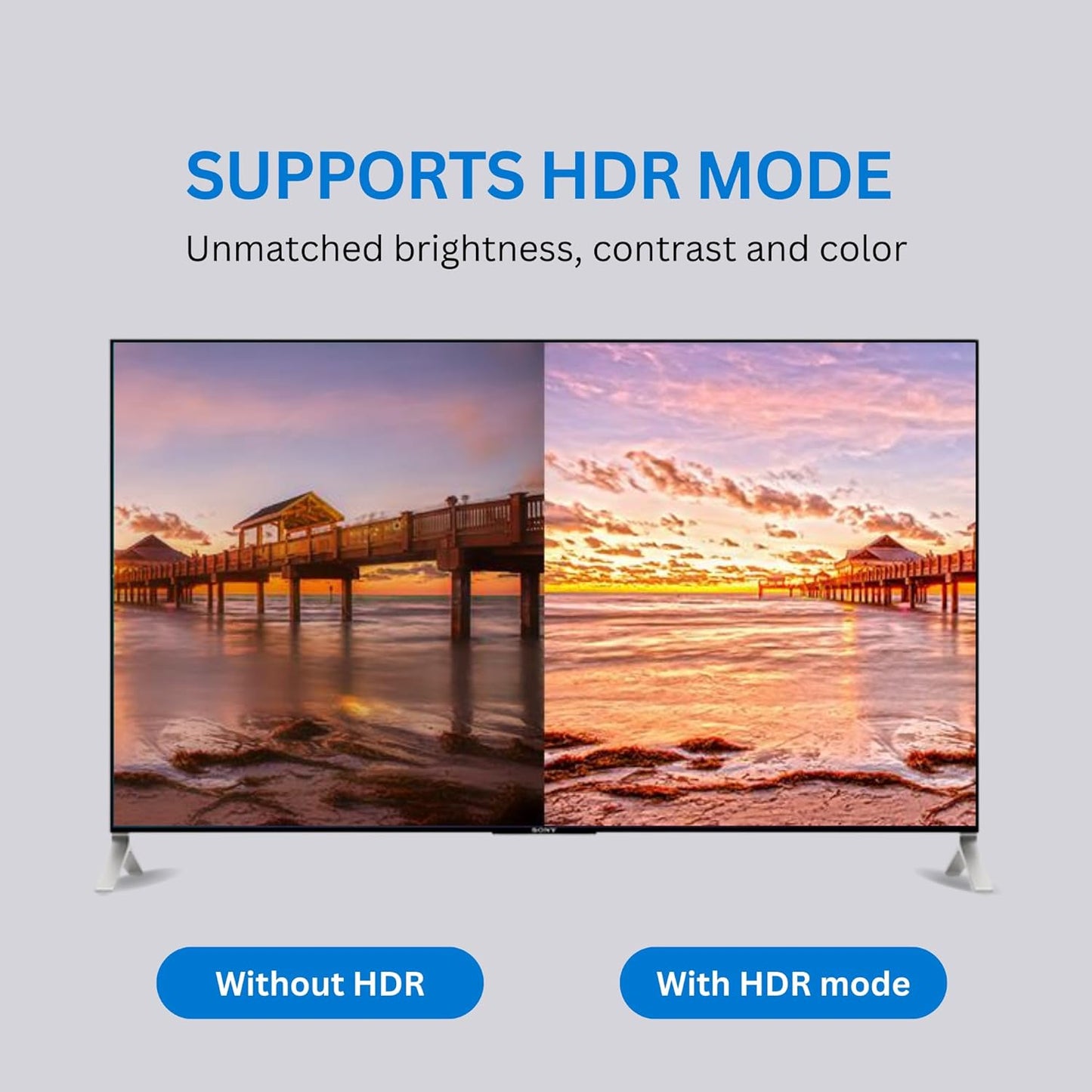 XIBUZZ™ 75ft HDMI 2.1 Cable 4K@120Hz | Ultra High Speed 48Gbps