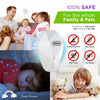 Ultrasonic Pest Repellent Device.