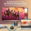 HDMI 2.1 switcher  2-In 1 with 120Hz Support