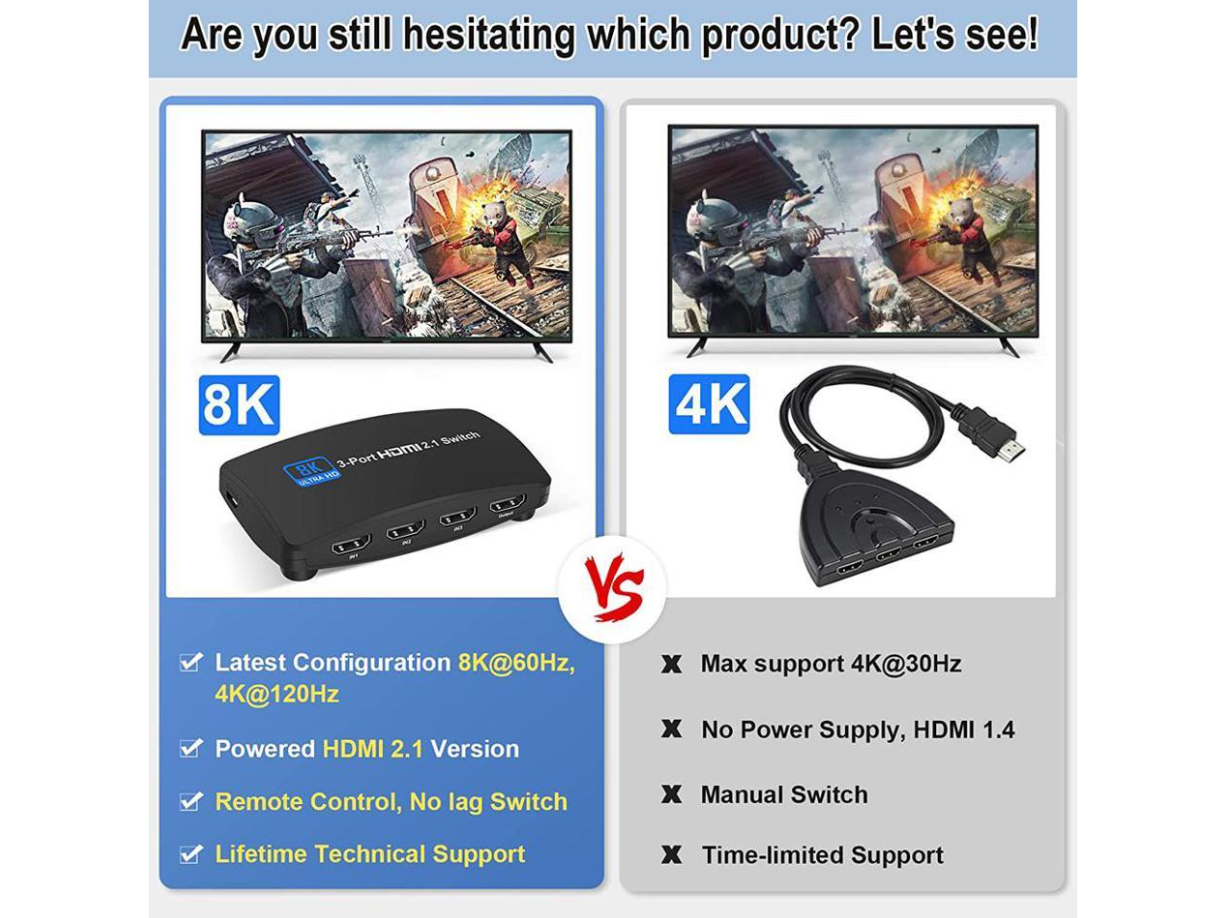 HDMI Port