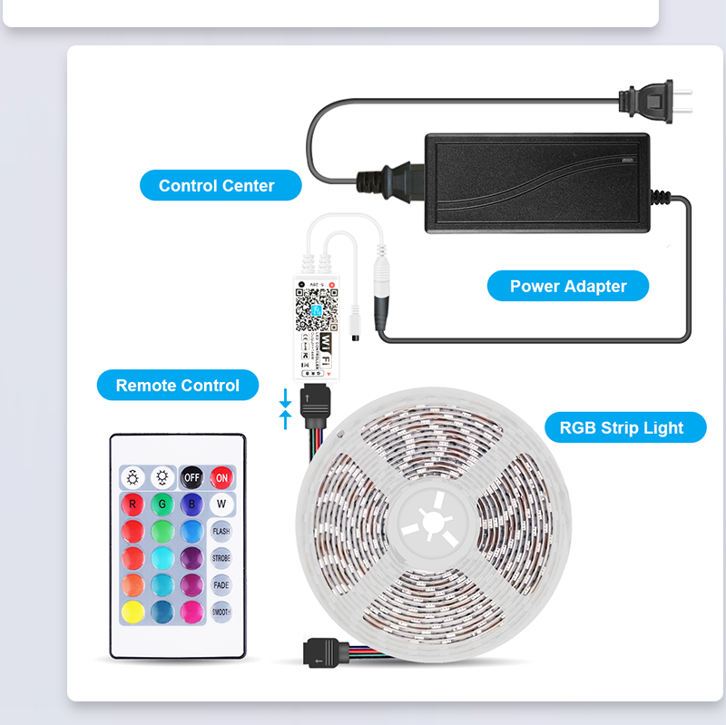 XIBUZZ™ RGB Led Strip Light Home Decor Kit